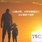 22歳の時、大学卒業間近に父が事故で他界