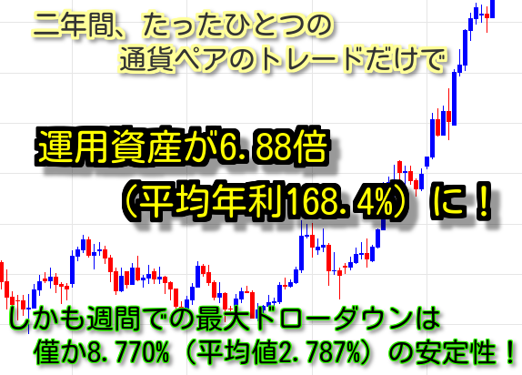 ゴールデン・ロジック・トレード