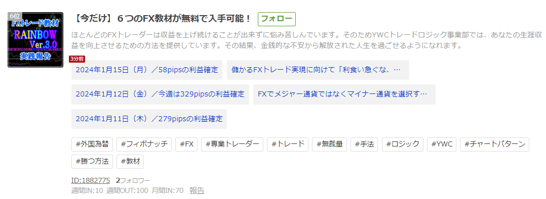 日本赤十字社への寄付報告