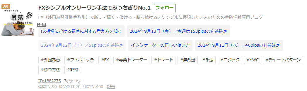 日本赤十字社への寄付報告