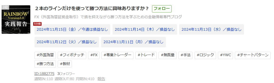 日本赤十字社への寄付報告