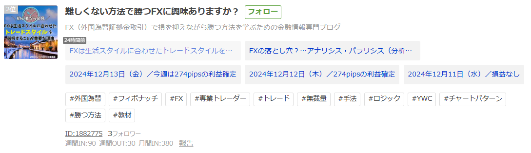 日本赤十字社への寄付報告