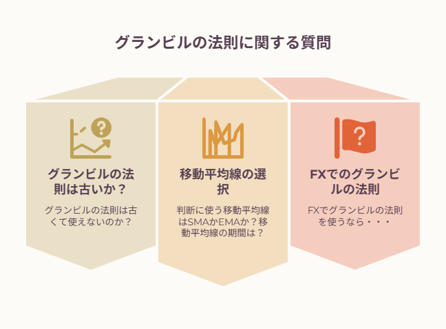 古くて使えない？
