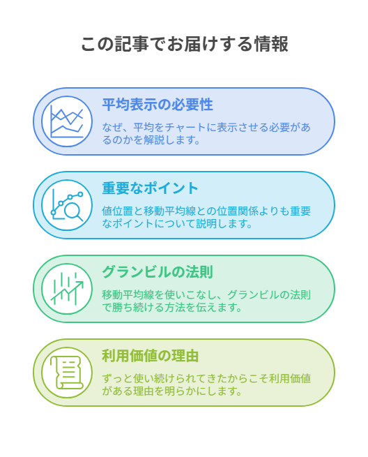 この記事でお届けする情報はこちら