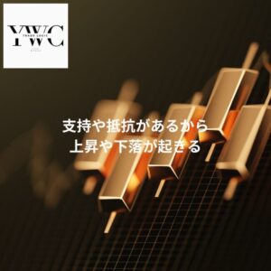 支持や抵抗があるから上昇や下落が起きる