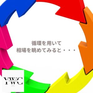 循環を用いて相場を眺めてみると・・・