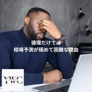 循環だけでは相場予測が極めて困難な理由