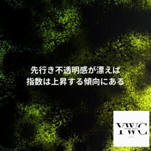 先行き不透明感が漂えば指数は上昇する傾向にある