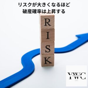 リスクが大きくなるほど破産確率は上昇する
