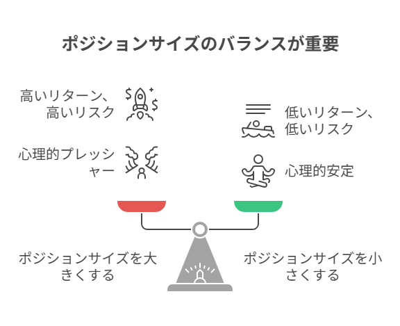 なぜ大きいとダメなのか？