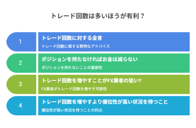 回数はどちらの方が有利なのでしょうか？
