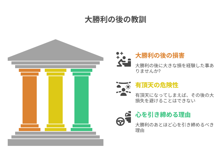 大勝利の後の教訓
