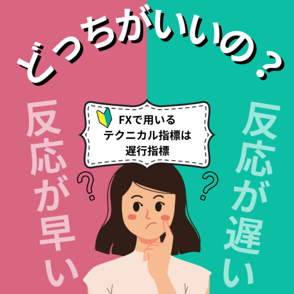 FXで負ける原因は何にあるのでしょうか？