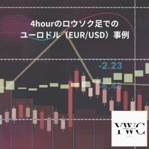 4hourのユーロドル（EUR/USD）事例
