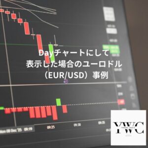 Dayチャートのユーロドル（EUR/USD）事例
