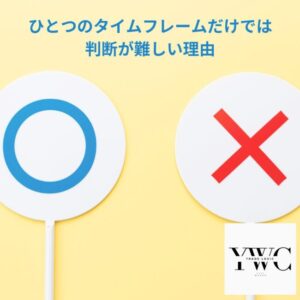 ひとつのタイムフレームだけでは判断が難しい理由