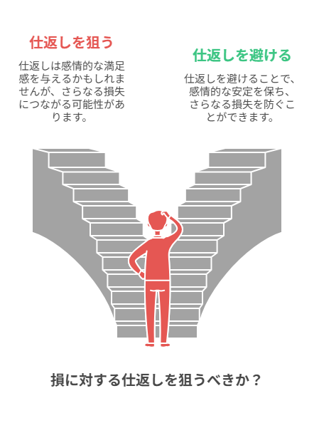 損に対する仕返しを狙うべきか？