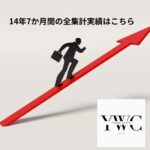 14年7か月間の全集計実績はこちら