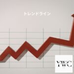 トレンドライン