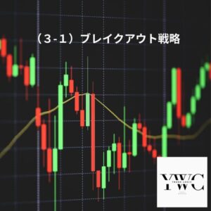 （３-１）ブレイクアウト戦略