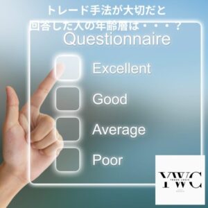 トレード手法が大切だと回答した人の年齢層は・・・?