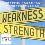円高とか円安、ドル高とかドル安こそが強さと弱さを示したもの