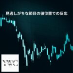 見逃しがちな節目の値位置での反応