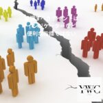 意識すべきポイントはインジケーターなど便利な指標ではない