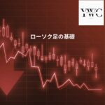 ローソク足の基礎