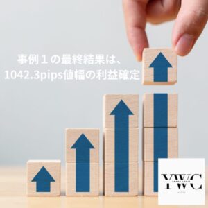 事例１の最終結果は、1042.3pips値幅の利益確定