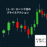 （１-３）ローソク足のプライスアクション