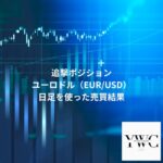 追撃ポジション｜ユーロドル（EUR/USD）日足を使った売買結果