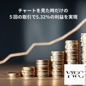 取引する暇なしでも５回の取引で5.32％の利益を実現