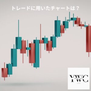 トレードに用いたチャートは？