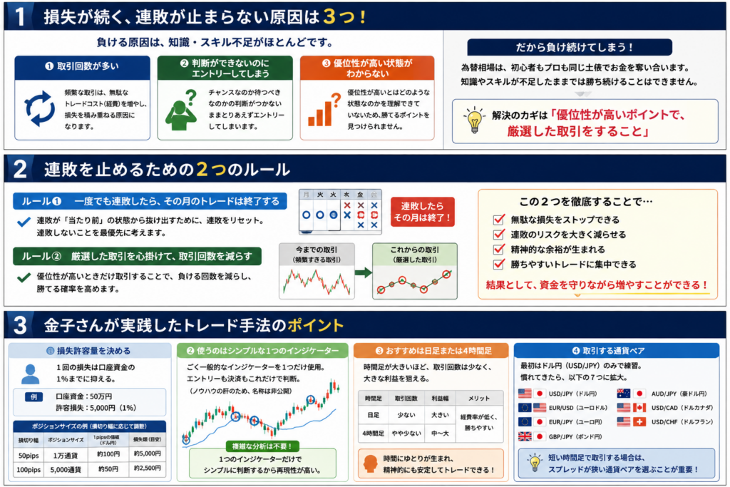 ハイエムディトレーディング