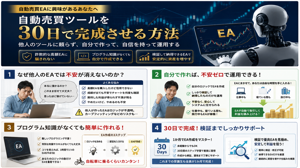 自動売買ツールを30日で完成させる方法
