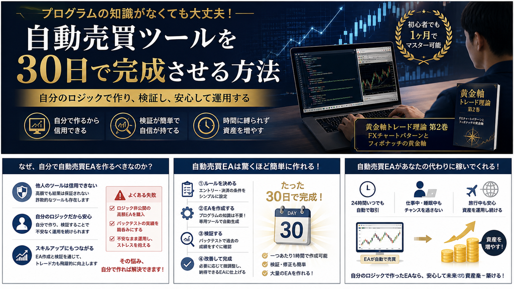自動売買ツールを30日で完成させる方法