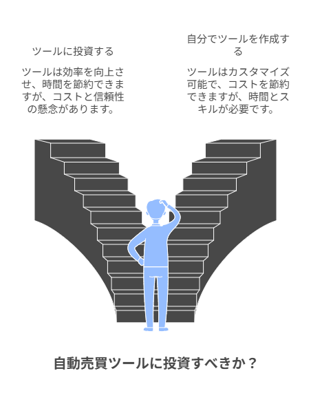 ツールに投資するべきか？ それとも自分で作成するべきか？