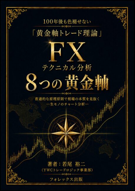 100年後も色褪せない「黄金軸トレード理論」FXテクニカル分析８つの黄金軸